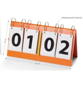 BS Toys, Tablica wyników